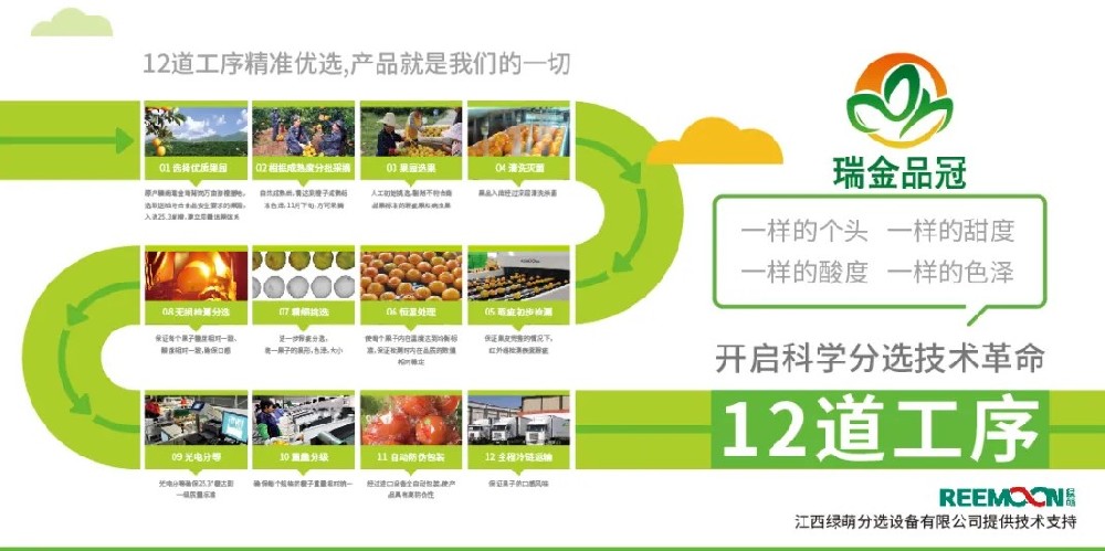 綠萌分選 讓您的水果好吃看得見 2020年11月27日，由瑞金市品冠農業發展有限公司承辦的2020紅都品冠贛南臍橙以“綠水青山、紅色傳橙”為主題的推介會在沈陽舉行。瑞金品冠圍繞“紅色傳橙、綠色情懷、生態共建、品牌強農”的理念，堅持要把優質贛南臍橙推介給東北人民，為此，瑞金品冠挑選優質臍橙果園基地